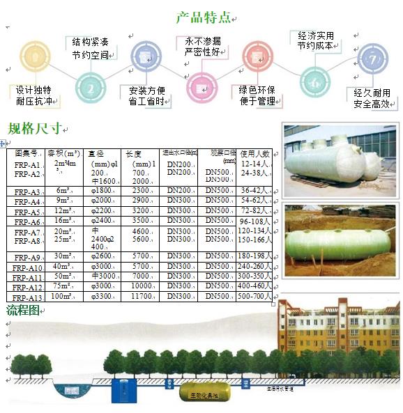 武宁玻璃钢化粪池