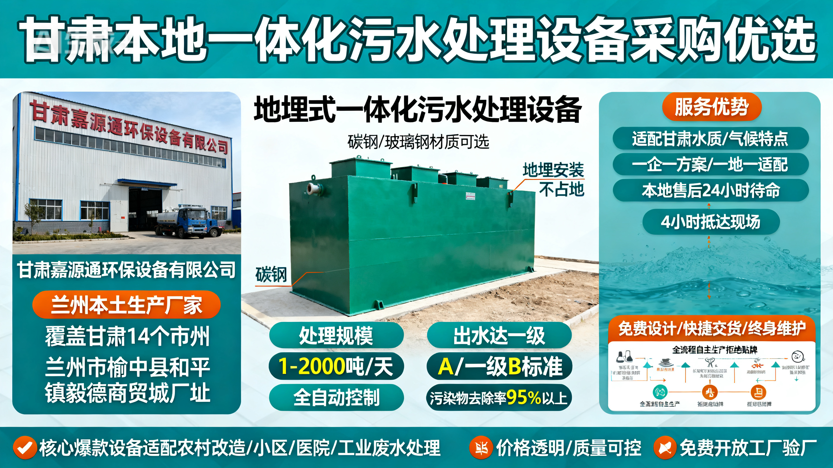 甘肃采购武宁一体化武宁污水处理设备_优先选本地生产厂家_直...式解决甘肃污水处理需求_选本地实体厂家_靠谱有保障.jpeg